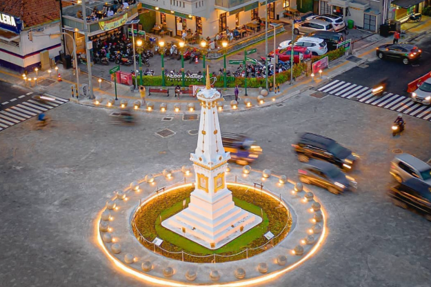 Wisata Jogja: Panduan Liburan Seru dan Hemat di Kota Gudeg